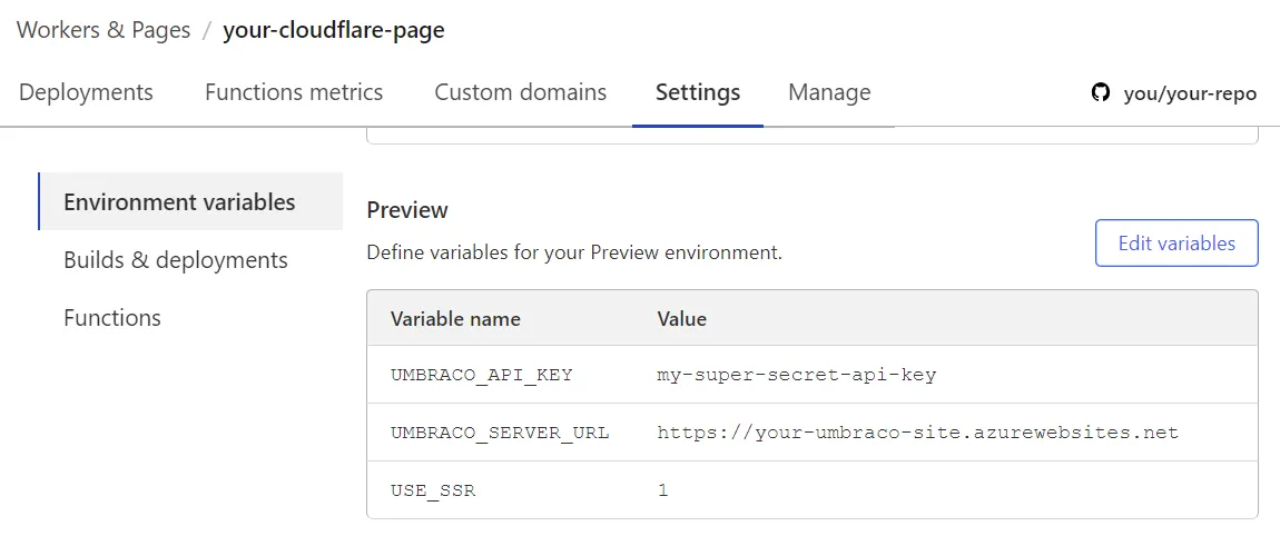 Preview environment variables configuration in Cloudflare