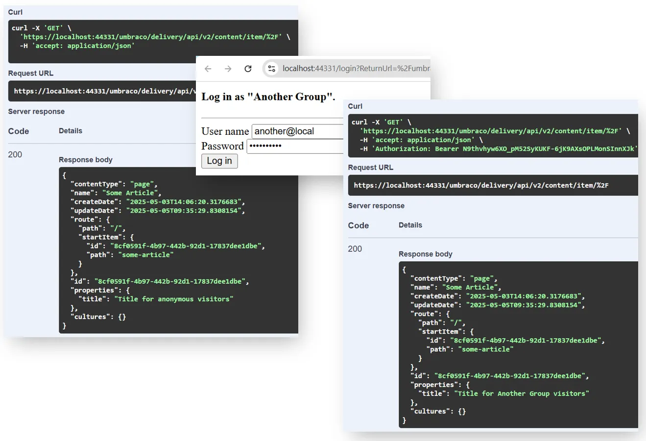 Delivery API output for anonymous and for logged-in members