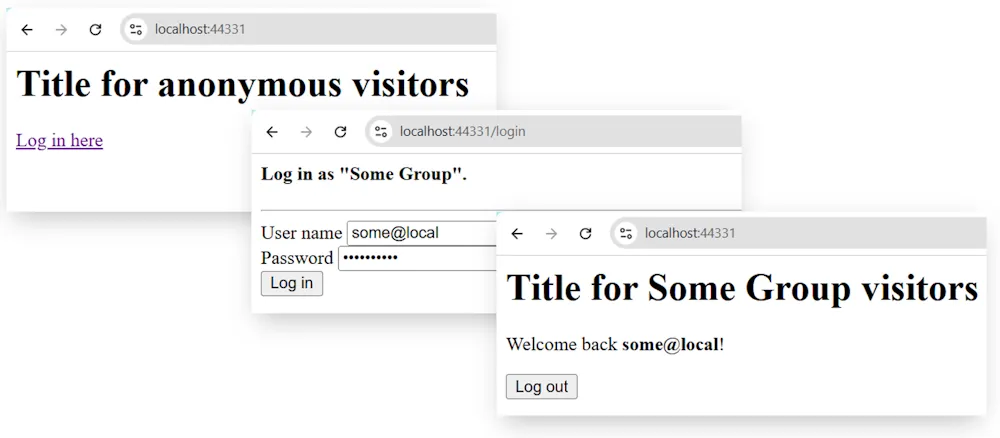 Templated renderings for anonymous and for logged-in members