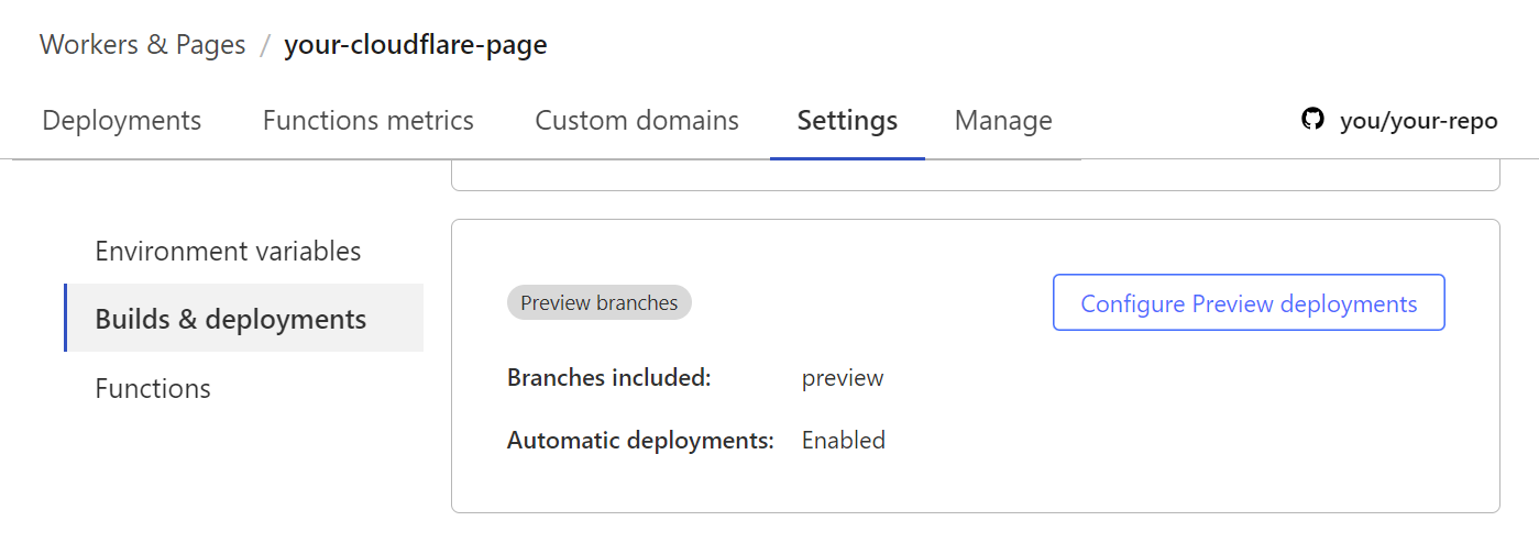 Configuring preview deployment behavior for a Cloudflare Page